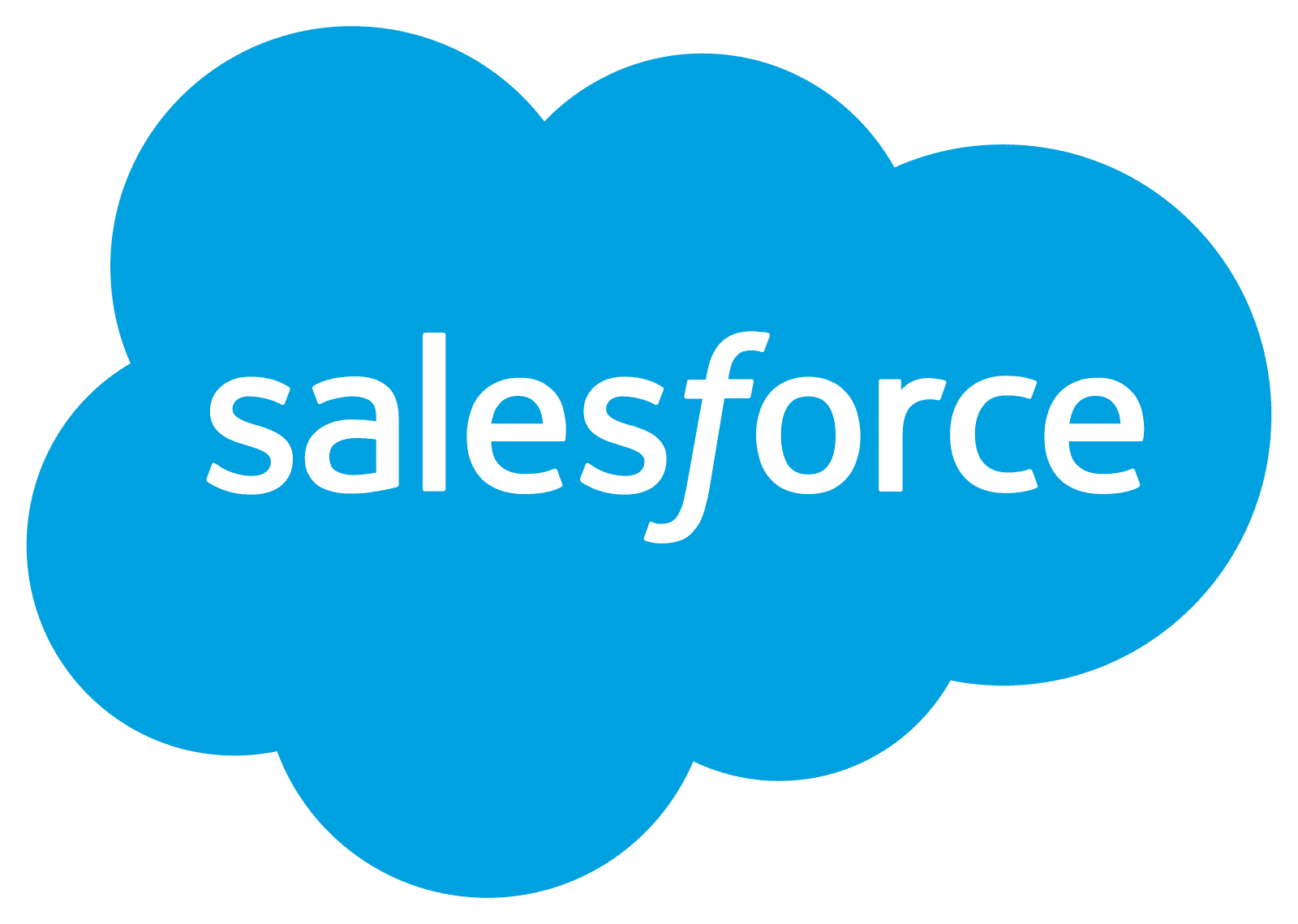 salesforce schnittstelle integration