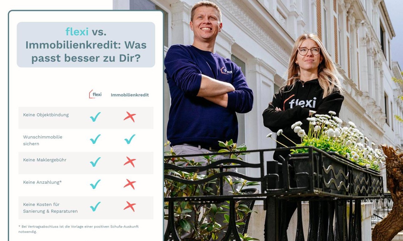 flexi-Website: Vergleich flexi vs. Immobilienkredit als Tabelle neben einem Teamfoto